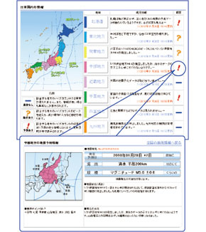地震予知情報のページ