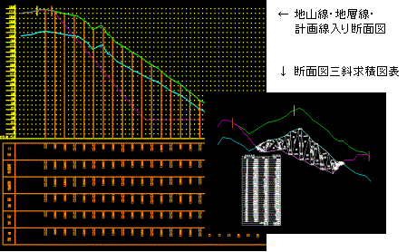 SiteCraft